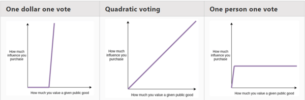 quadratic1